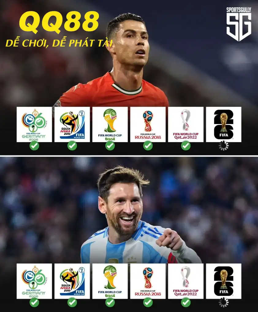 Nếu Ronaldo và Messi chơi tại World Cup 2026, họ sẽ trở thành những cầu thủ đầu tiên góp mặt trong 6 kỳ World Cup Nếu Ronaldo và Messi chơi tại World Cup 2026, họ sẽ trở thành những cầu thủ đầu tiên góp mặt trong 6 kỳ World Cup
