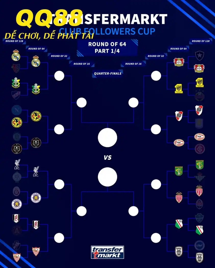 Hà Nội FC loại Liverpool khỏi Club Followers Cup Hà Nội FC loại Liverpool khỏi Club Followers Cup